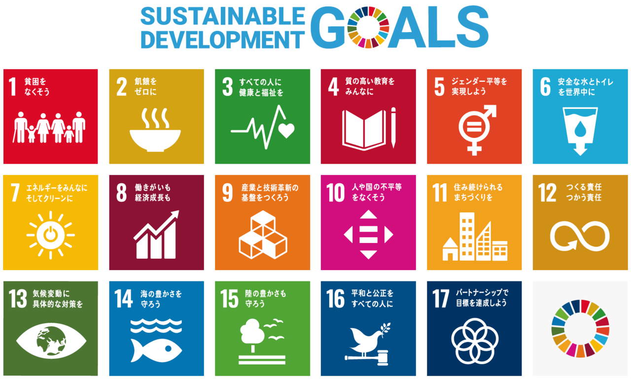 「私が見つけたMY SDGs」の取組