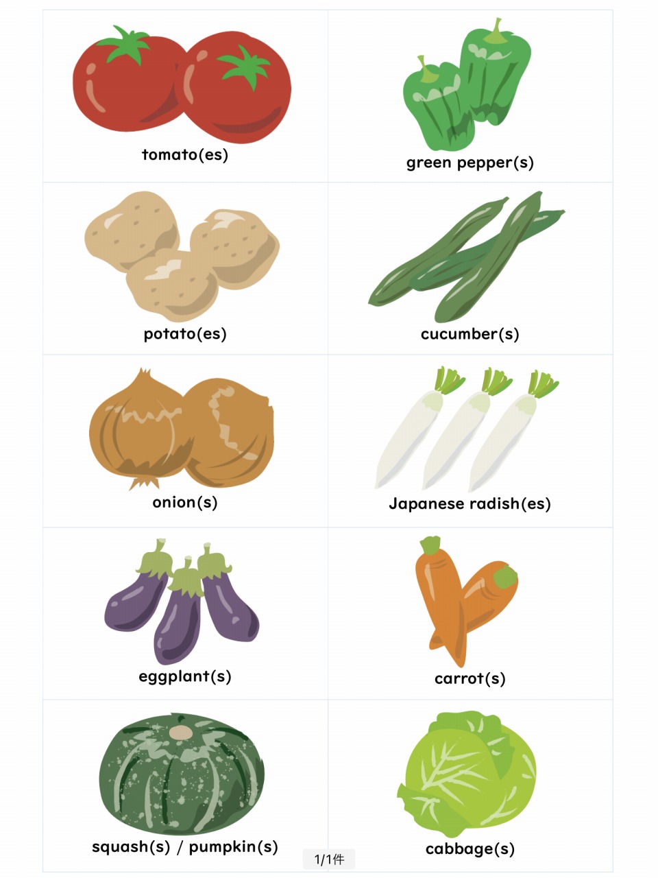 英単語プラス ちょっと難しい野菜の名前を勉強しよう 小学校用 わくわく教材ランド