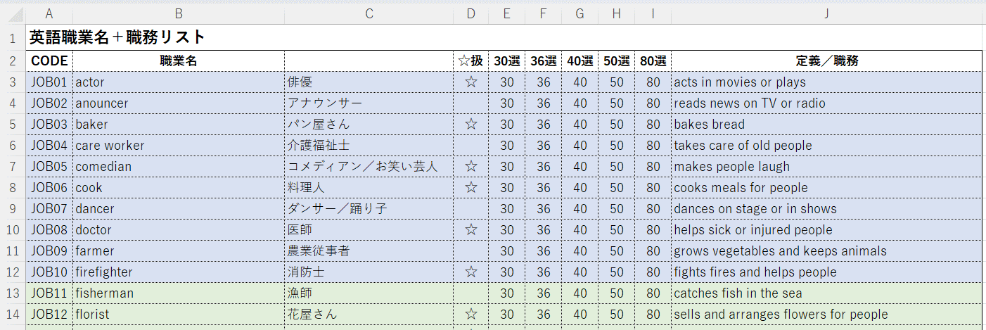 エクセル・イメージ